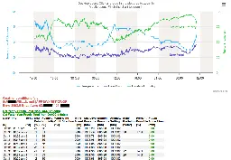 Simple guide to forward your weather station data to multiple sites online – Ingalls Weather